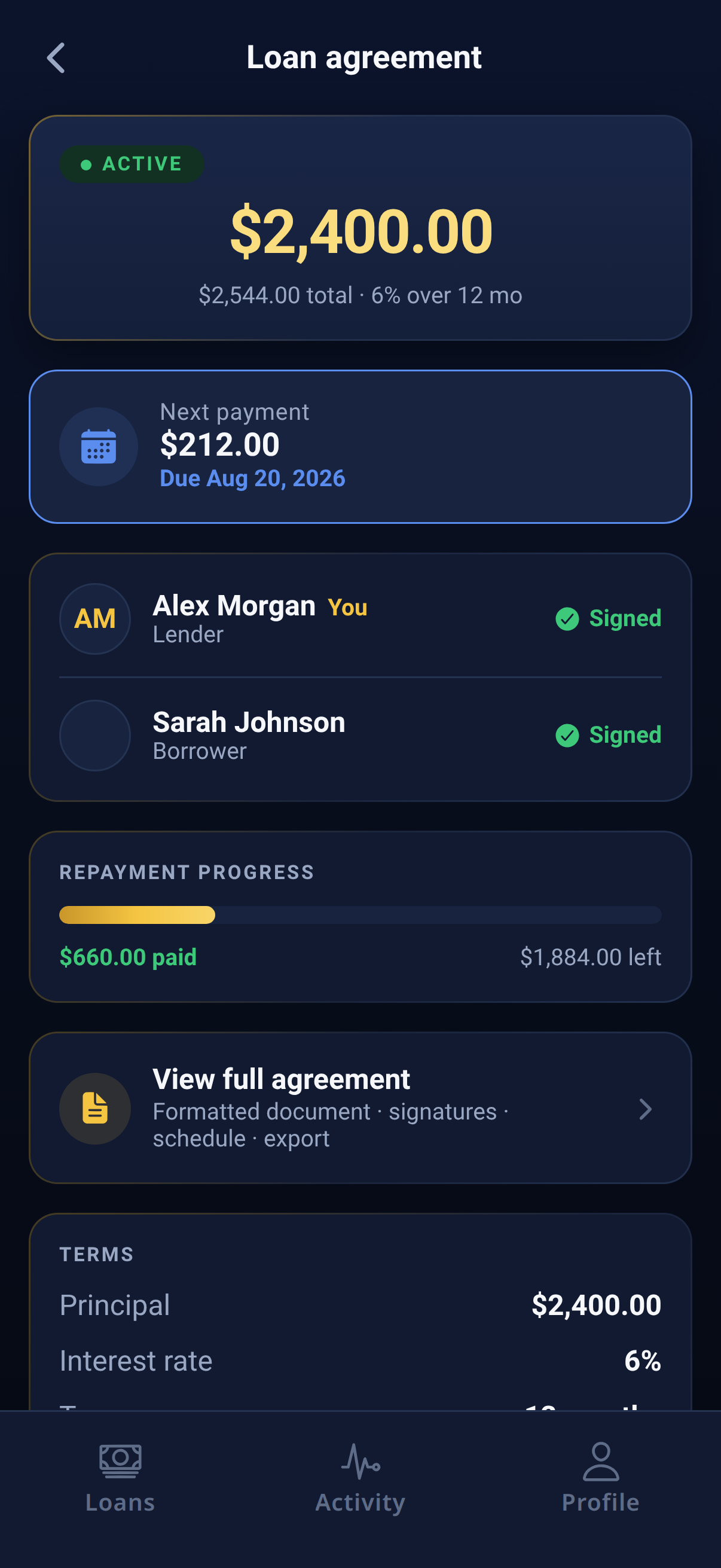 Loan agreement detail