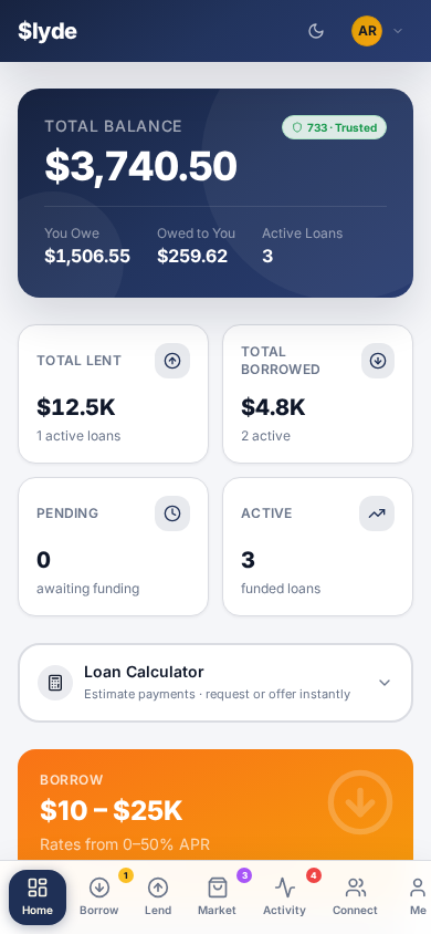 $lyde dashboard screen